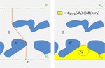 Estimation of geodesic tortuosity and constrictivity in stationary random closed sets