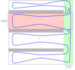 Central limit theorem for linear eigenvalue statistics of random geometric graphs