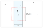 Normal approximation of stabilizing Poisson pair functionals with column-type dependence