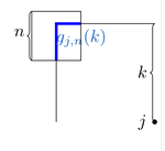 Functional central limit theorem for topological functionals of Gaussian critical points