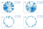 Stable and Fréchet limit theorem for subgraph functionals in the hyperbolic random geometric graph