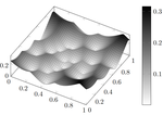 Lower large deviations for geometric functionals in sparse, critical and dense regimes